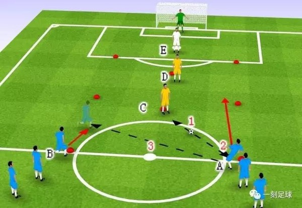  洛里昂攻防转换行云流水，流畅配合演绎足球艺术